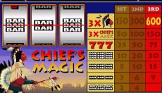 Chiefs Magic